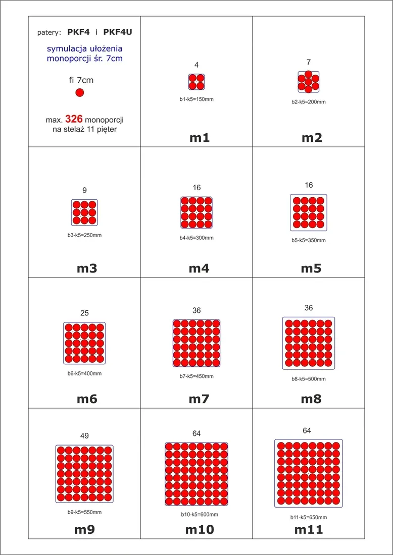 patera-light-z-plexi-5mm-11-p-na-320-monoporcji-stelaz-tort-weselny-stol