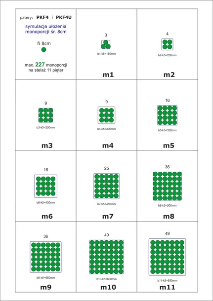 patera-light-z-plexi-5mm-11-p-na-320-monoporcji-stelaz-tort-weselny-stol-kod-producenta-pkf4-11x150x650-5-marka-artcop-stan-nowy