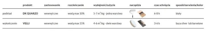 decoverni-velli-kolor-baza-silver-rodzaj-scienna-strukturalna