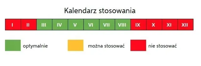 kapsulki-nawozowe-do-storczykow-18-szt-stan-nowy-forma-inna