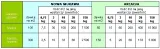 turfcomp-mikoryza-nawoz-hydrozel-3-kg-stan-nowy