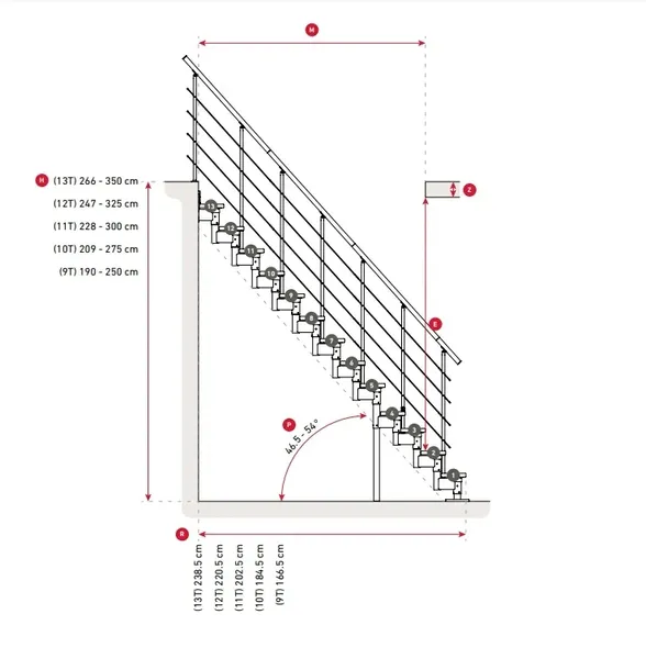 schody-modulowe-dolle-boston-11-stopni-maksymalna-odleglosc-od-podlogi-do-sufitu-300-cm