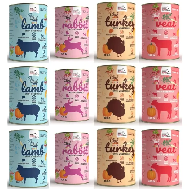 Mokra karma dla psa SYTA MICHA MIX smaków junior 12x400g