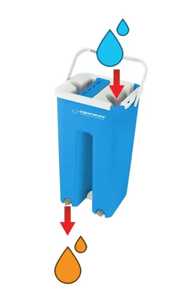 esperanza-mop-plaski-wyciskany-perfect-clean-ehs004-marka-esperanza