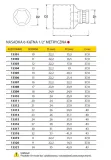 klucz-nasadowy-sata-13305-stan-nowy