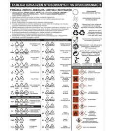 tablica-oznaczen-stosowanych-na-opakowaniach-35x25cm-tabliczka-pcv