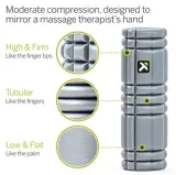 walek-do-masazu-roller-triggerpoint-core-multi-density-solid-foam-12-szary-rodzaj-walek-z-wypustkami