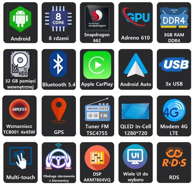 radio-2din-nawigacja-android-bmw-3-e90-e91-e93-e93-3-32-gb-carplay-dsp-lte-montaz-2-din