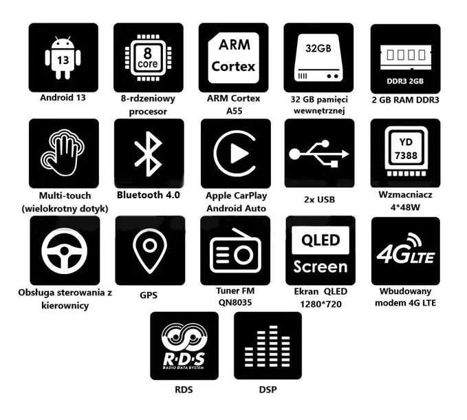 radio-2din-nawigacja-android-bmw-3-e90-e91-e93-e93-2-32-gb-carplay-dsp-lte-funkcje-ekran-dotykowy-korektor-dzwieku-odtwarzanie-muzyki-z-iphone-a-ipoda