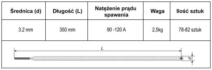 elektrody-e7018-zasadowe-monolith-7018-3-2mm-2-5kg-kod-producenta-7018-3-2