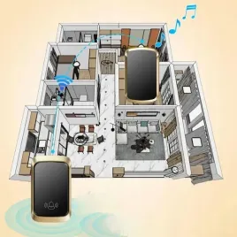 dzwonek-bezprzewodowy-bezbateryjny-wodoodporny-do-furtki-drzwi-zewnetrzny