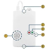 czujnik-gazu-eura-gd-00a2-marka-eura