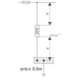 ogranicznik-ochronnik-przepiec-b-c-t1-t2-2p-ac