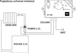 sterowniki-pomp-centralnego-ogrzewania-sp-100-co