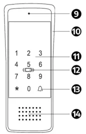 domofon-glosnomowiacy-bezsluchawkowy-furtka-brama-szyfrator-czytnik-brelok