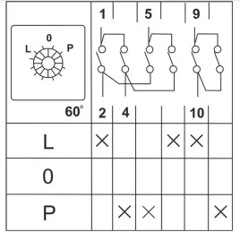 lacznik-krzywkowy-lewo-prawo-16a-3p-obudowie-ip65