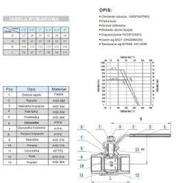 zawor-kulowy-nierdzewny-kwasoodporny-2-cz-1