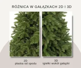 choinka-sztuczna-swierk-3d-100percent-pe-real-tree-220-cm-sylikonowa-jak-zywa