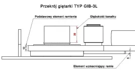 gietarka-gib-3l-1-z-lozyskiem-do-pretow-fi-6-16-mm