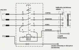 wylacznik-wlacznik-silnik-3-faz-400v-koa1y-kedu-silowy-gniazdo-16a-5-bolcy
