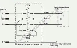 wylacznik-3-faz-400v-pokrywa-stop-silowy-wlacznik-kedu-koa7-400-przekaznik