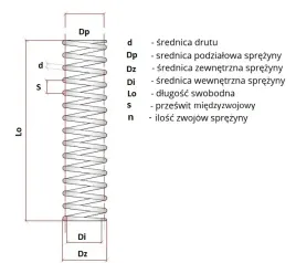 mix-sprezyn-naciskowych-30-szt-od-05-mm-do-35-mm