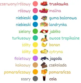 cukier-12x-100g-kolorowy-do-waty-w-saszetkach-posypki-slomki-postacie