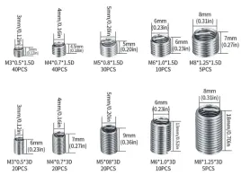 zestaw-naprawczy-gwintow-drucianych-wkladki-gwintowane-m3-m4-m5-m6-m8-x200