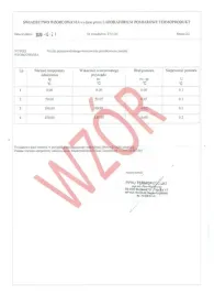 swiadectwo-wzorcowania-bez-znaku-pca