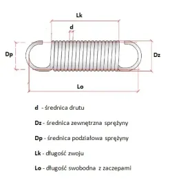 mix-sprezyn-naciagowych-30-szt-od-1-mm-do-35-mm