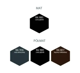 rafil-radowil-farba-do-bram-i-ogrodzen-3l-szary-antracyt-ral7016-polmat