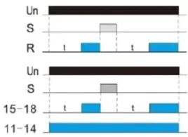 przekaznik-czasowy-opoznienie-zalaczenia-230vac