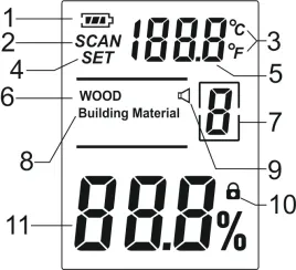 bezinwazyjny-wilgotnosciomierz-indukcyjny-drewna-mat-budowlanych-termometr