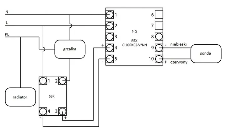 sterownik-regulator-temperatury-rex-c100-230-ssr