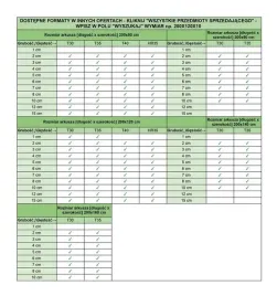 pianka-tapicerska-t30-200x80x10-cm-gabka-meblowa-na-materac-siedzisko