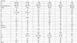 amf-6830-nr2-docisk-szybkomocujacy-poziomy-stan-nowy