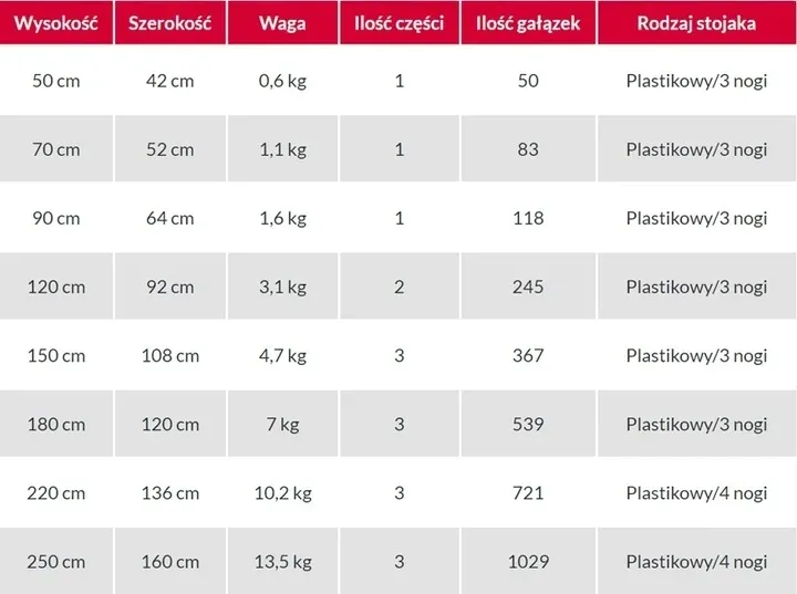 choinka-sztuczna-sosna-alpejska-oszroniona-sztuczny-snieg-70-cm-stojak