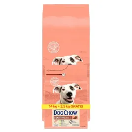 karma-dla-psa-purina-dog-chow-sensitive-losos-14-25kg-gratis