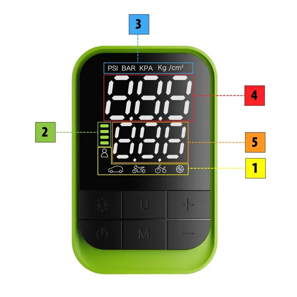 kompresor-samochodowy-elektryczny-pompka-rowerowa-8000mah-powerbank-vayox-stan-nowy-kod-producenta-sprezarka-akumulatorowa-kompresor-samochodowy