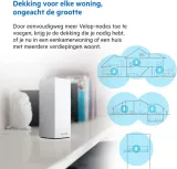 system-mesh-linksys-velop-mx8400-2pak-router-wifi-6-ax4200-tri-band-4-lan-standard-pracy-bezprzewodowej-802-11ax-wi-fi-6-802-11ac-wi-fi-5-802-11n-wi-fi-4-802-11g-802-11b