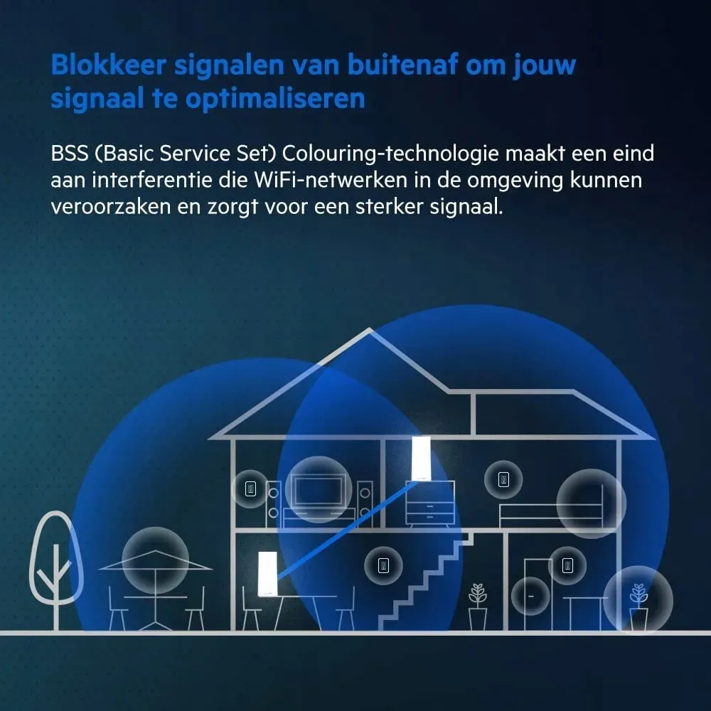 system-mesh-linksys-velop-mx8400-2pak-router-wifi-6-ax4200-tri-band-4-lan-stan-powystawowy