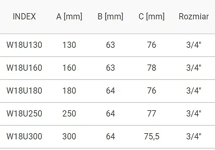wylewka-3-4-250mm-typ-s-marka-hydroland