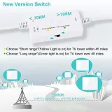 antena-ts-ant-ant-358a-kod-producenta-ant-358a