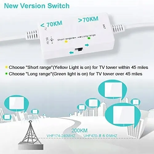 antena-ts-ant-ant-358a