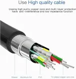 kabel-adaptera-usb-na-hdmi-stan-powystawowy-kod-producenta-hdmi