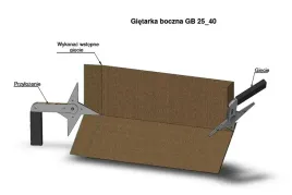 gwiazda-blacharska-gb-45-60-stopni-gietarka-boczna-fliz-jan-grycuk