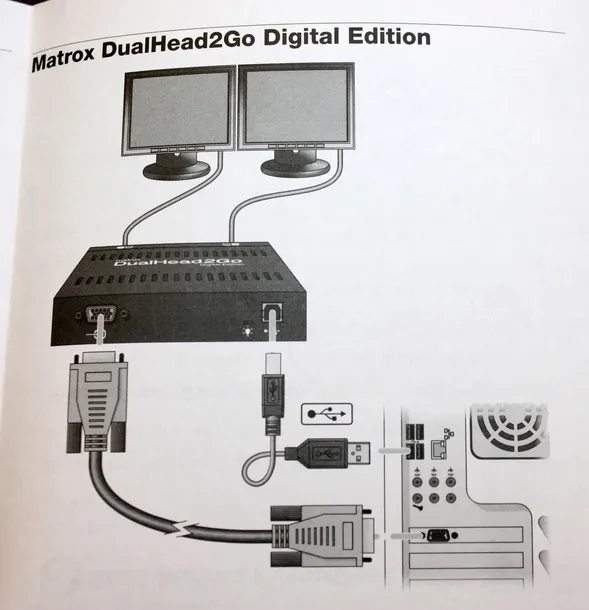 matrox-dualhead2go-digital-edition-konwerter-video-stan-powystawowy-stan-opakowania-oryginalne