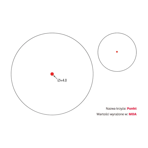 kolimator-vortex-strikefire-ii-red-green-stan-nowy-dlugosc-calkowita-14-2-cm