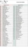 perfum-damski-woda-perfumowana-dla-kobiet-elixir-stan-nowy