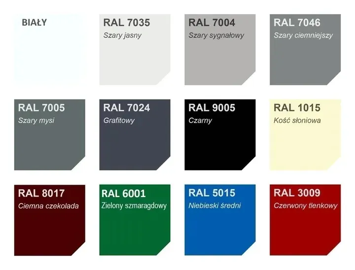 farba-renowacja-plytek-ceramicznych-kolory-ral